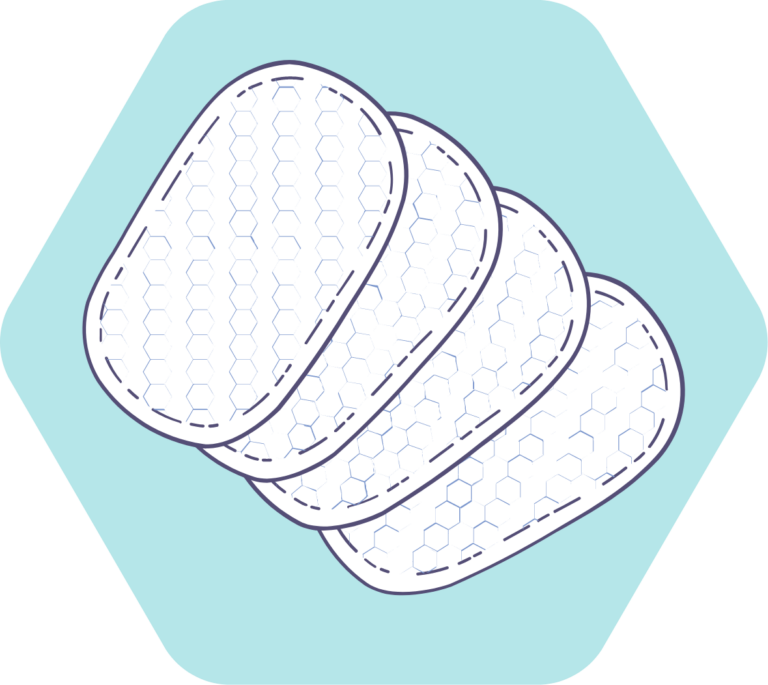 HidraWear Wound care solution,adhesive free for hidradenitis suppurativa